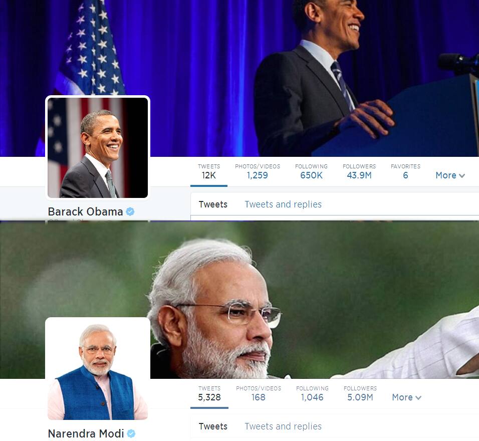 Narendra Modi Now The Third Most Followed World Leader On Twitter