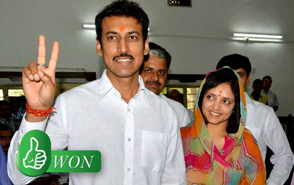 rajyavardhan singh rathore