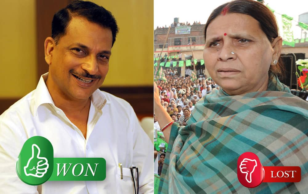 Rajiv Pratap Rudy (BJP) defeated Rabri Devi (RJD) from Saran (Bihar)