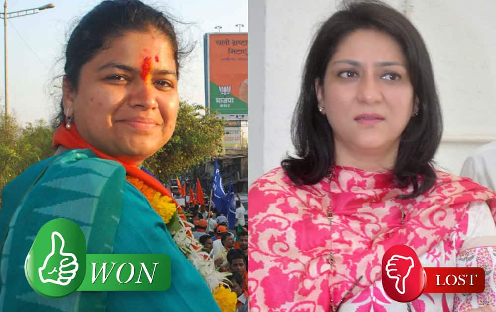 Poonam Mahajan (BJP) defeated Priya Dutt (Congress) from Mumbai North-Central (Maharashtra)