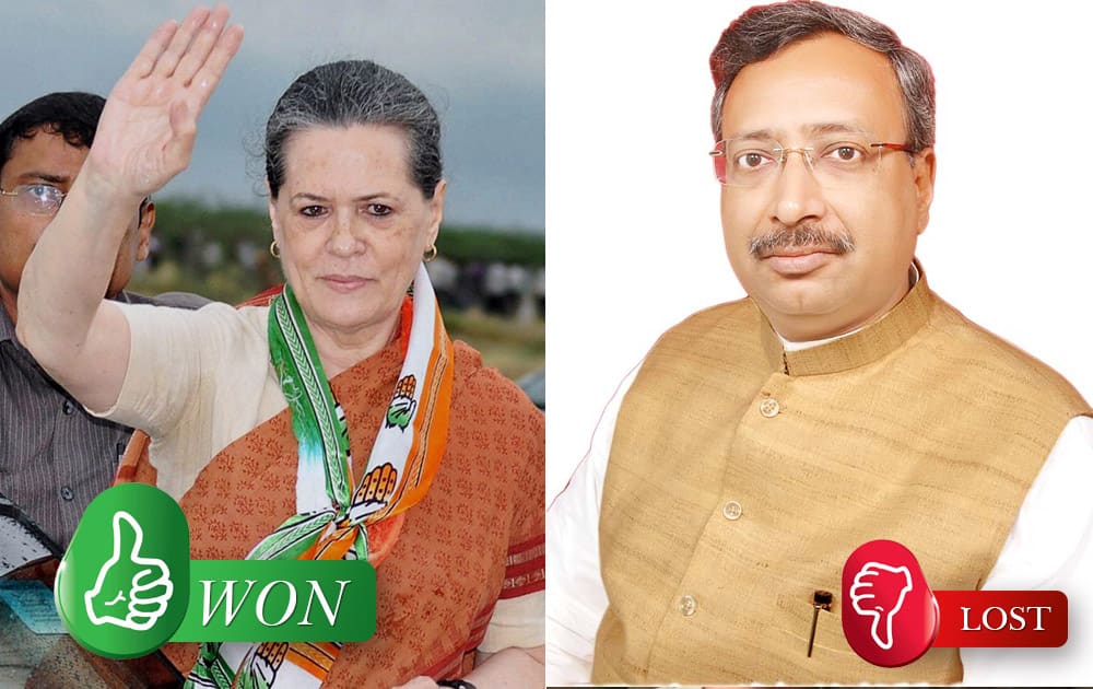 Sonia Gandhi (Congress) defeated Ajay Agrawal (BJP) from Rae Bareli (UP)