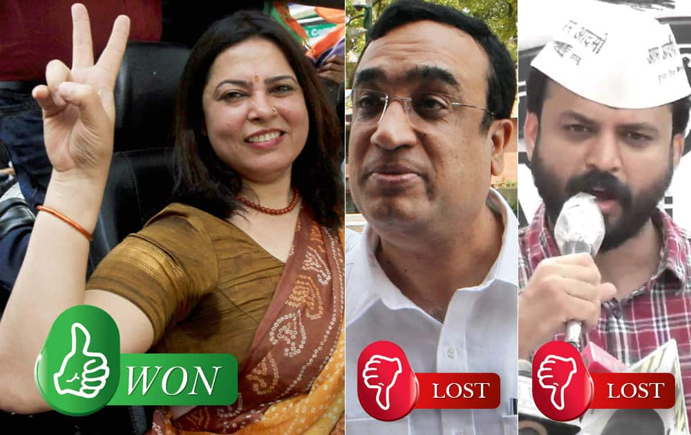 Meenakshi Lekhi (BJP) defeated Ajay Maken (Congress) and Ashish Khetan (AAP) from New Delhi