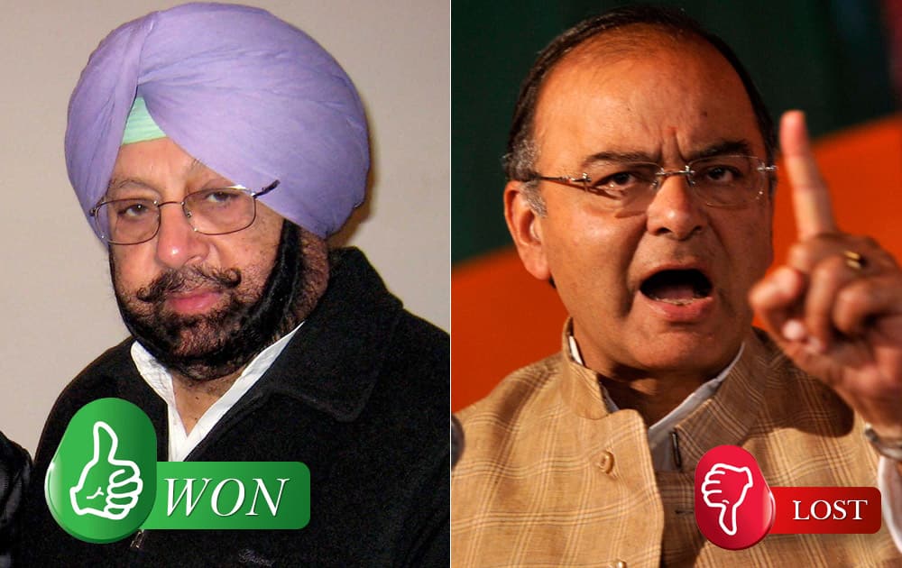 Captain Amrinder Singh (Congress) defeated Arun Jaitley (BJP) from Amritsar (Punjab)