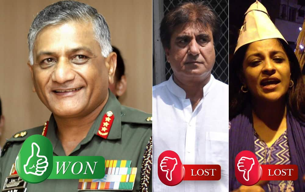 VK Singh (BJP) defeated Raj Babbar (Congress) and Shazia Ilmi (AAP) from Ghaziabad (UP)