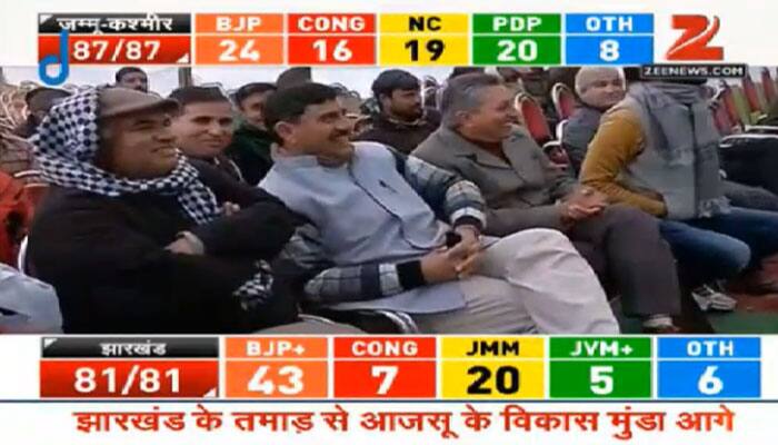 Jammu & Kashmir, Jharkhand assembly election results 2014