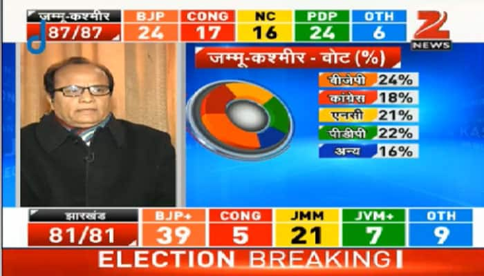 Jammu & Kashmir, Jharkhand assembly election results 2014