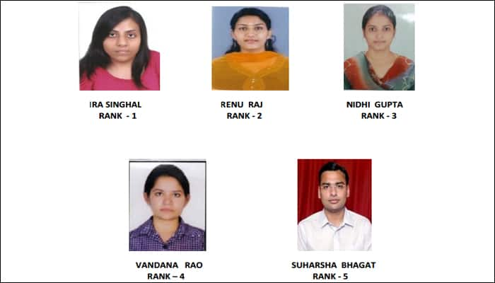 UPSC announces Civil Services Examination 2014 results; women bag top four positions