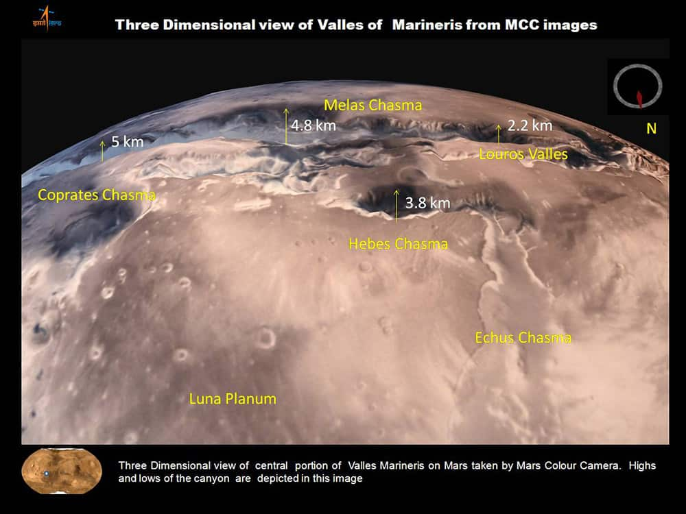 Pic Courtesy- ISRO