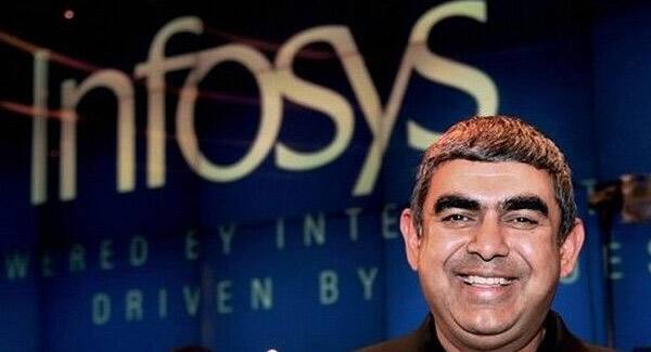 Infosys says cleared in US visa probe by Labor Department