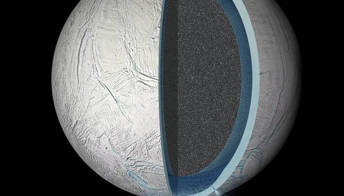 Cassini spacecraft finds global ocean on Saturn&#039;s moon Enceladus