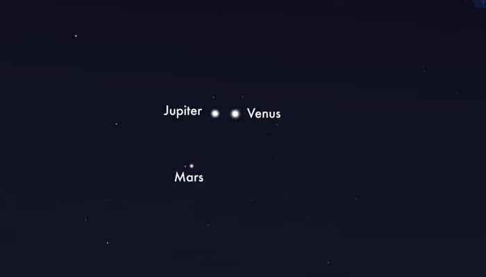 Watch: Rare conjunction of Venus, Mars &amp; Jupiter this week