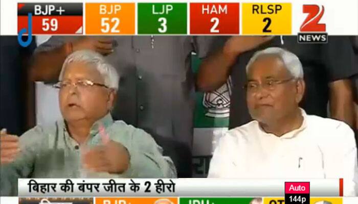 Bihar election results will have bearing on national politics, says Nitish Kumar