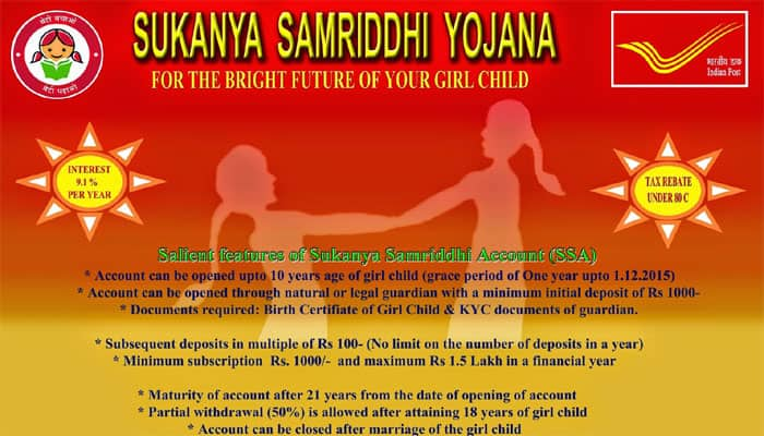 Sukanya Samriddhi Account: 10 key facts you should know