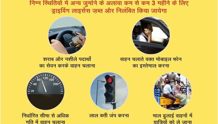 If you drive in Delhi, you should know traffic violation fines