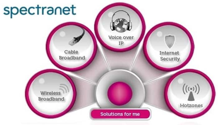 Spectranet to offer high-speed broadband data at low rate