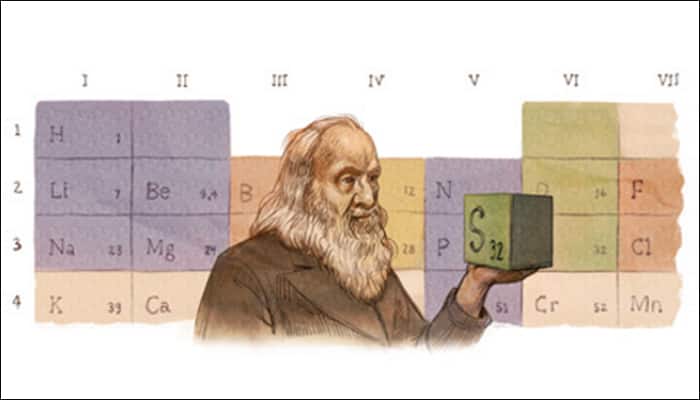 Dmitri Mendeleev&#039;s 182nd birthday: Google dedicates doodle to the father of periodic table