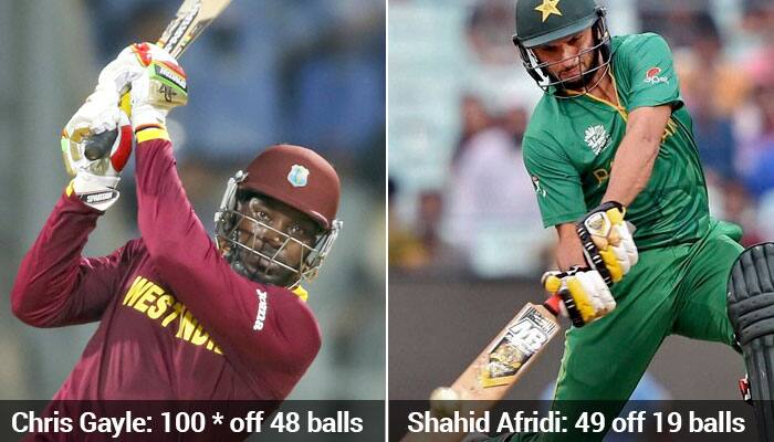 WATCH COMPLETE HIGHLIGHTS: Chris Gayle&#039;s 47-ball century; Shahid Afridi&#039;s 19-ball 49 in ICC World T20