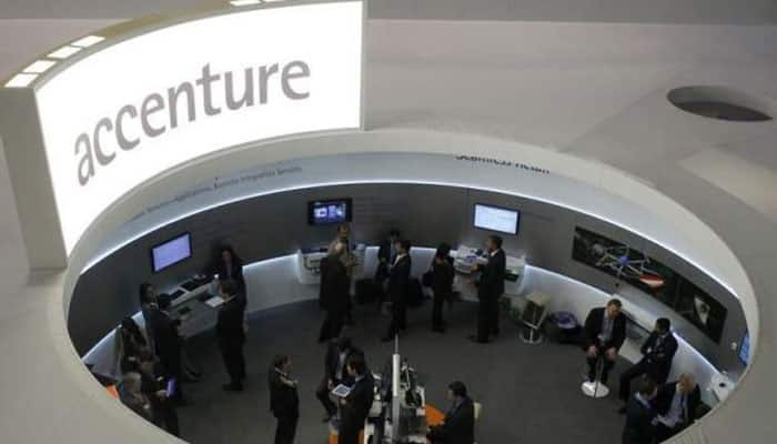 Accenture raises revenue forecast after strong second quarter