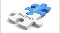 World Health Day 2016: Diabetes and its health related repercussions