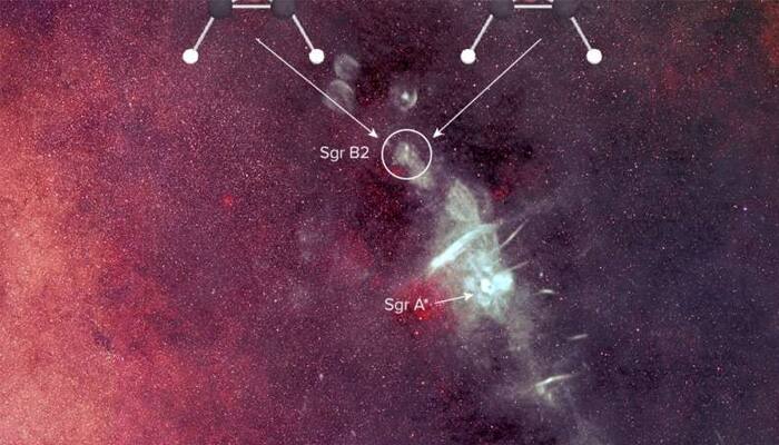Life&#039;s first handshake &#039;chiral molecule&#039; detected near our galaxy