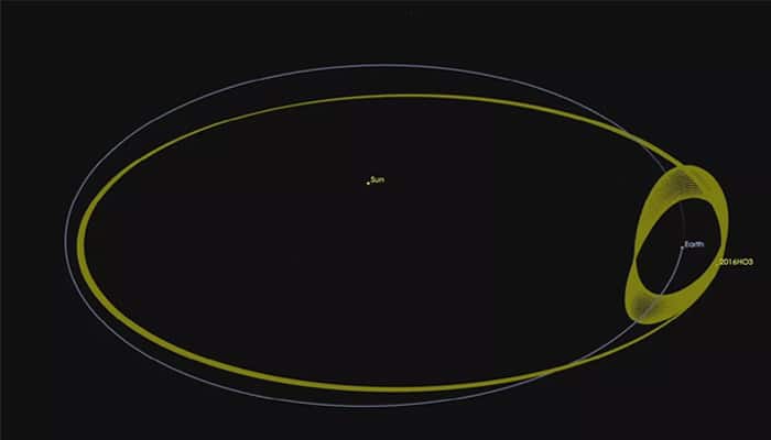 Astronomers discover small asteroid playing &#039;leap frog&#039; with Earth - Watch
