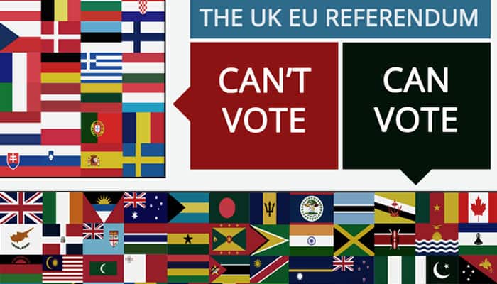 The UK EU referendum: Here is all you need to know