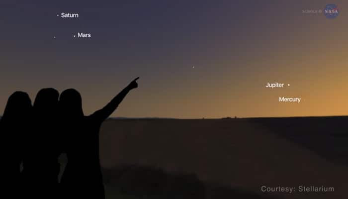 Venus-Jupiter conjunction on August 27: Viewing tips! (Watch)