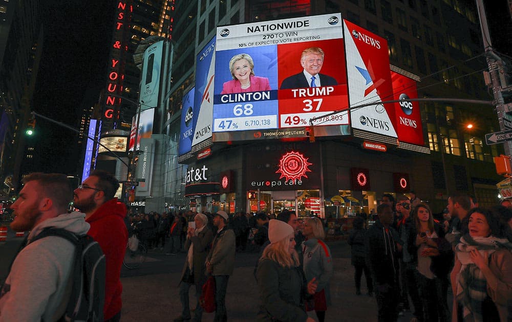 People gather in Times Square as they await the results of the presidential election