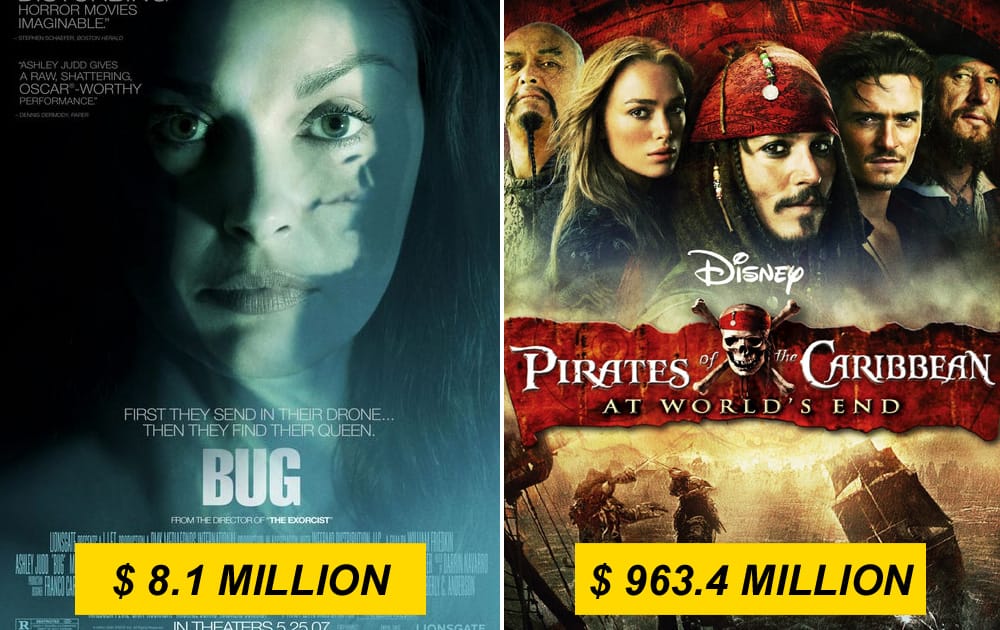 Bug vs Pirates of the Caribbean: At World's End