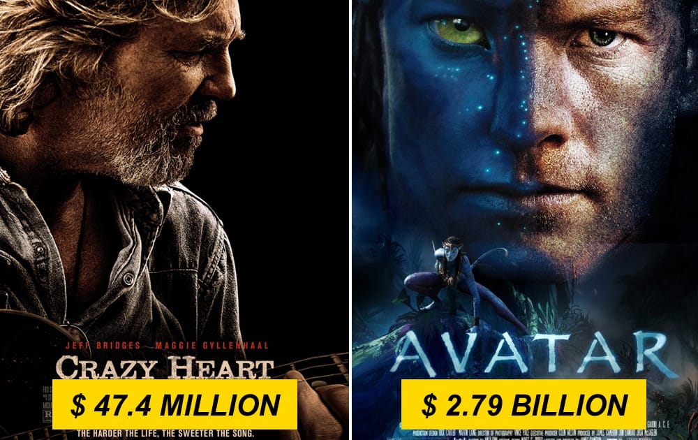 Crazy Heart vs Avatar