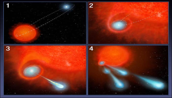 Hubble delivers a glimpse of massive cosmic fireballs!
