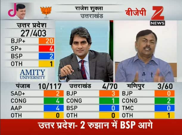 Assembly Elections 2017 Results