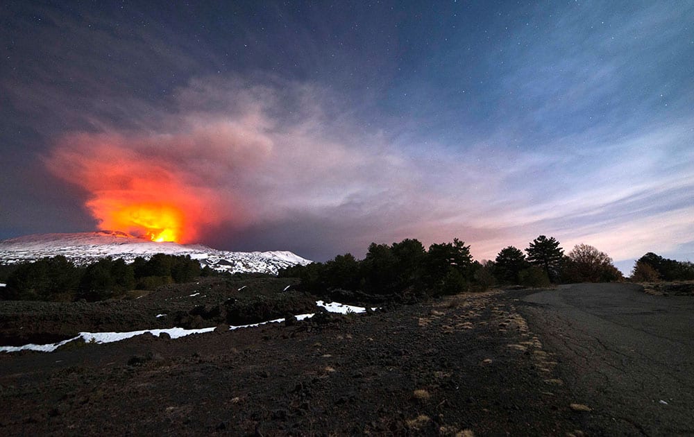 Mount Etna, Europes most active volcano