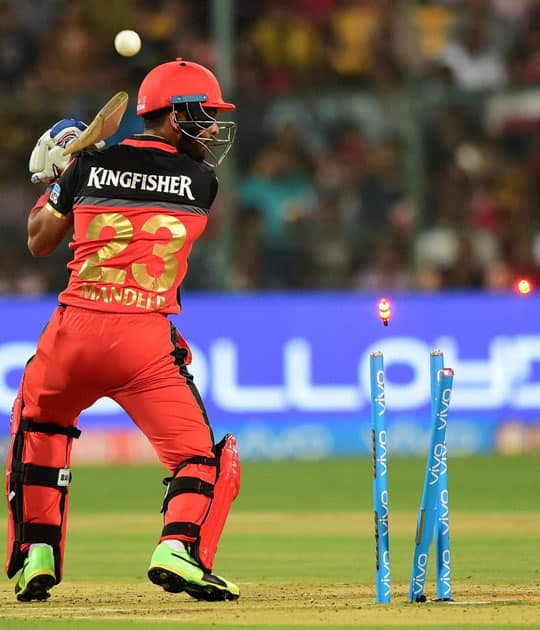 Royal Challengers Bangalore vs Delhi Daredevils