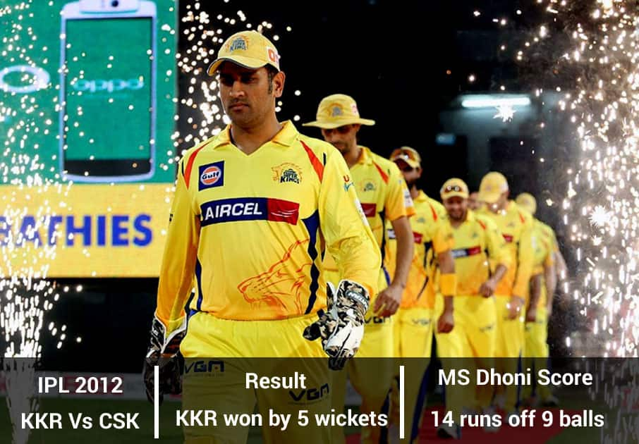 IPL 2012: MS Dhoni scored 14 runs off 9 balls as Kolkata Knight Riders won the title