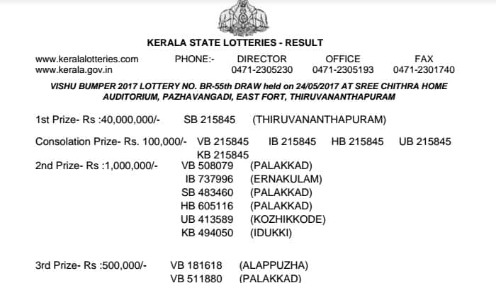 Vishu Bumper 2017: Kerala lottery result declared; winner 