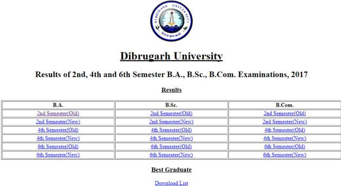 www.dibru.net Dibrugarh University Result 2017 for BA/ BSc/BCom 2nd, 4th, 6th Semester declared; check dibru.ac.in