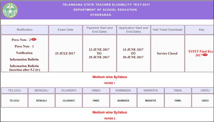 Telangana State Teacher Eligibility Test (TSTET ) Result 2017 declared; check tstet.cgg.gov.in