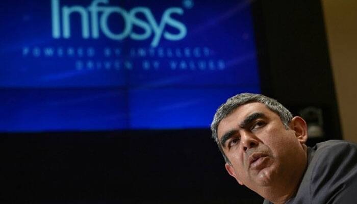 Read Vishal Sikka&#039;s blog on quitting Infosys