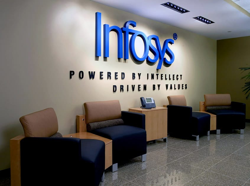 INFOSYS