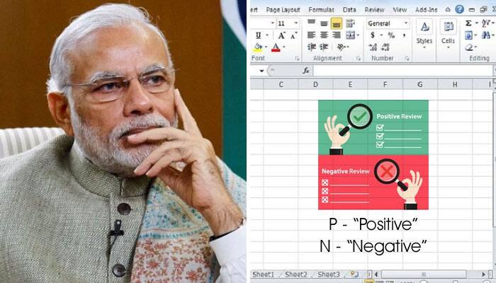 Modi ministry reshuffle: How the &#039;P and N&#039; formula decided who&#039;s in, who&#039;s out