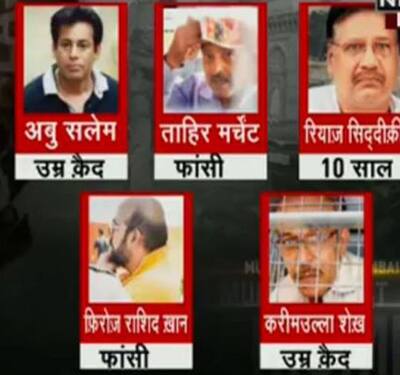  TADA court on Thursday awarded death sentence to Firoz Abdul Rashid Khan and Tahir Merchant, while Abu Salem and Karimullah Khan were given life in prison. 