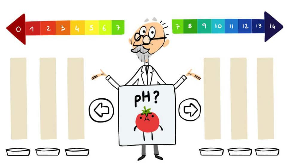 Google Doodle salutes Danish biochemist Sorensen