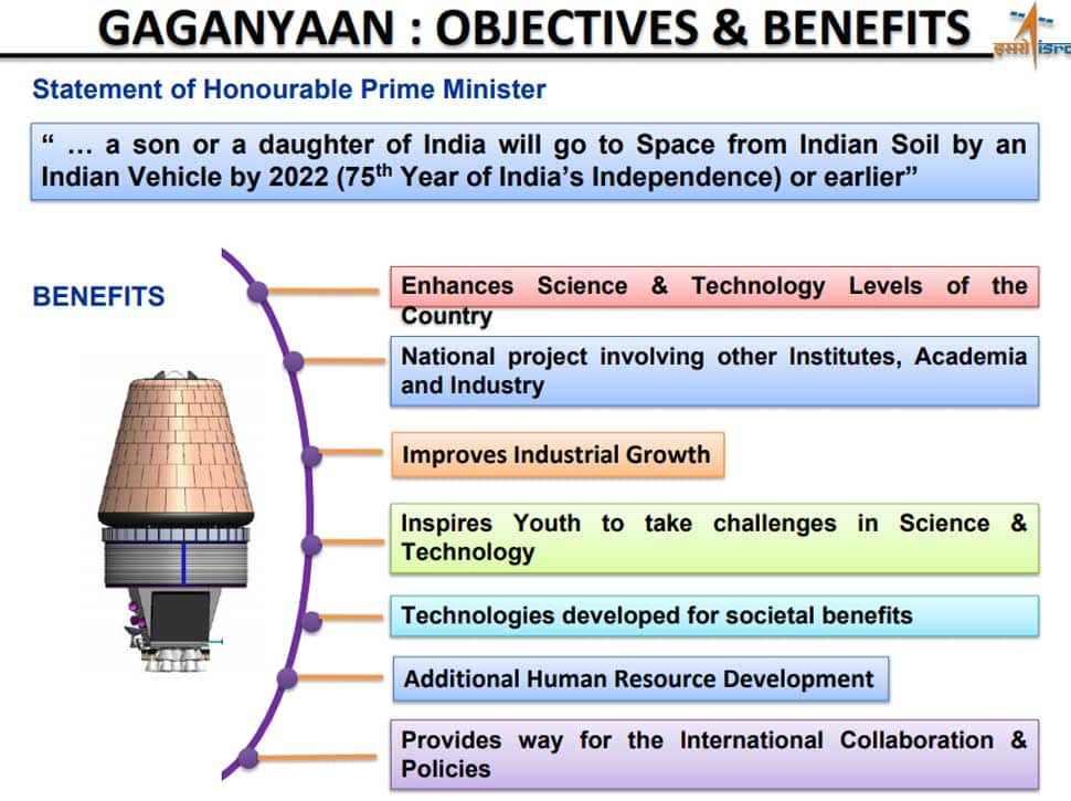 PM Modi announces Gaganyaan