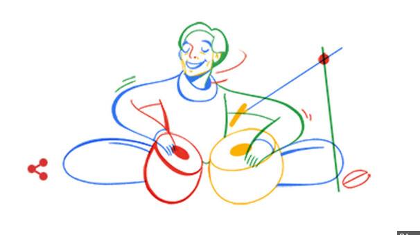 Google pays homage to musician Lachhu Maharaj on 110th birthday