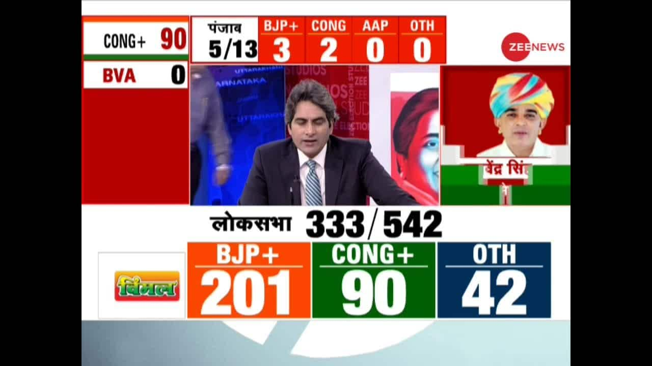 Lok Sabha Elections Result 2019: BJP Takes Early Lead In Over 200 Seats ...