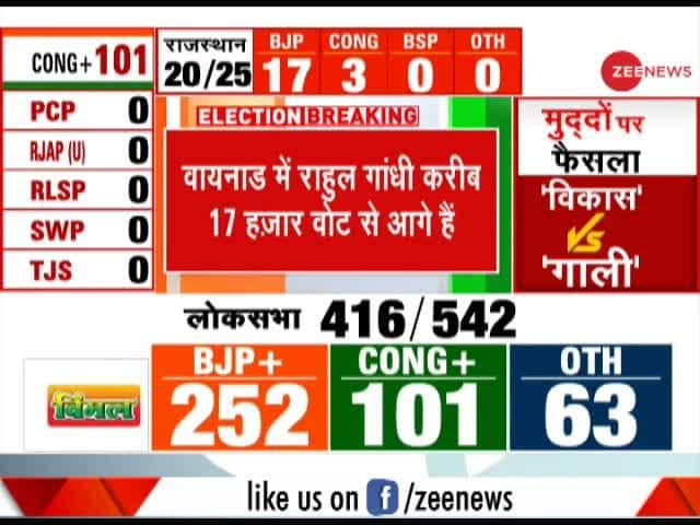 Lok Sabha Elections Result 2019: Harsh Vardhan on BJP's early lead | Zee News