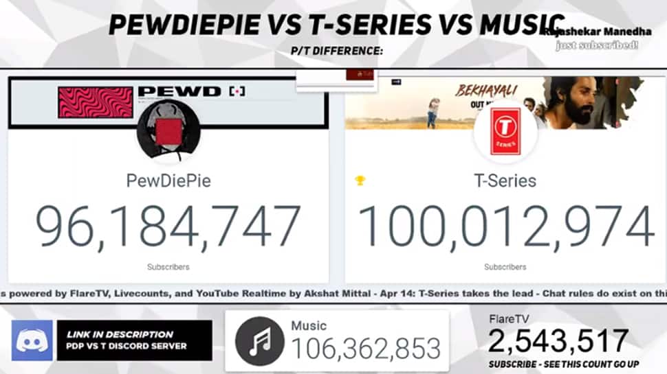 PEWDIEPIE VS T-SERIES LIVE SUB COUNT ~ WHO'S WINNING? SEE …