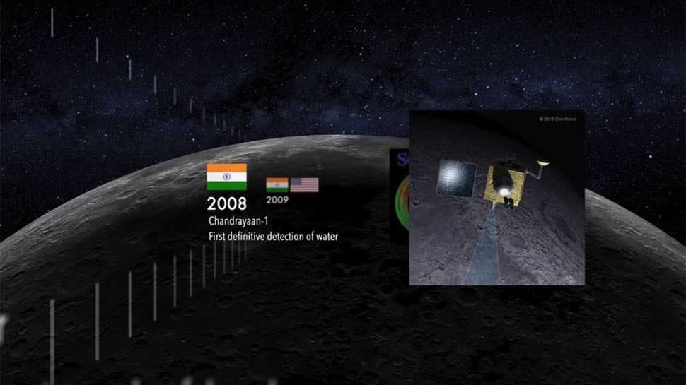 NASA refers to ISRO Chandrayaan-1&#039;s crucial discovery, says &#039;It&#039;s raining on the Moon&#039;