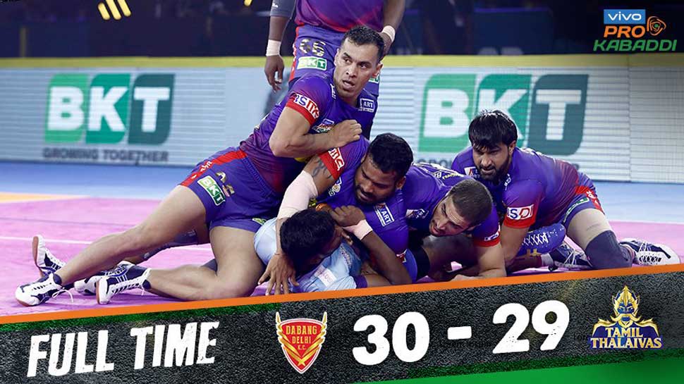PKL 2019: Naveen Kumar shines as Delhi Dabang remains unbeaten against Tamil Thalaivas PKL 2019: Naveen Kumar shines as Delhi Dabang remains unbeaten against Tamil Thalaivas